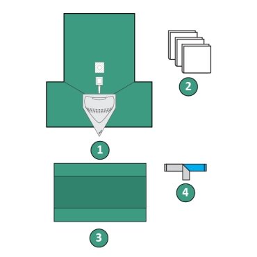 Set campuri sterile Urologie